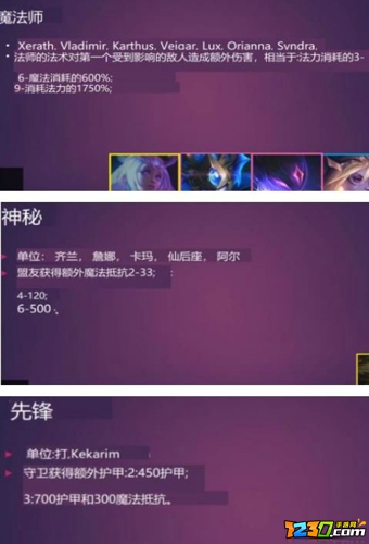 云顶之弈s6羁绊一览表 云顶之弈s6羁绊全览图分享