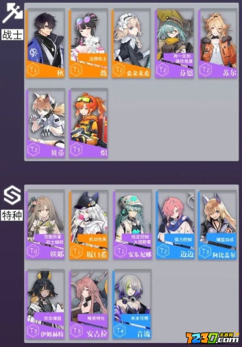 少女前线云图计划角色排行t0 少女前线云图计划角色强度榜t0
