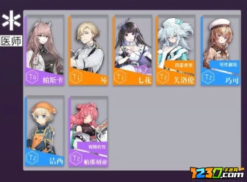 少女前线云图计划角色排行t0 少女前线云图计划角色强度榜t0