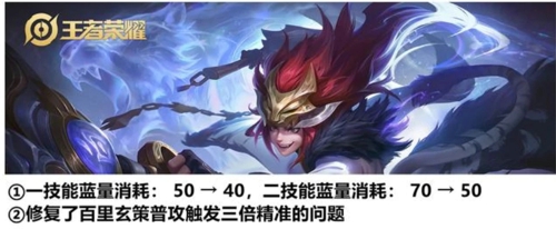 王者荣耀s25英雄调整情况 S25英雄改动介绍