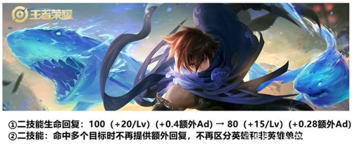 王者荣耀s25英雄调整情况 S25英雄改动介绍