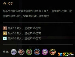 金铲铲之战挖掘机怎么玩 挖掘机阵容装备出装全攻略