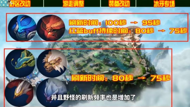 王者荣耀S25强势打野排行 s25T0打野英雄推荐