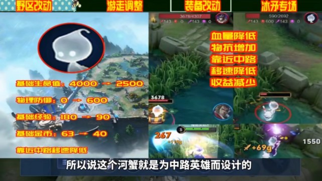 王者荣耀S25强势打野排行 s25T0打野英雄推荐