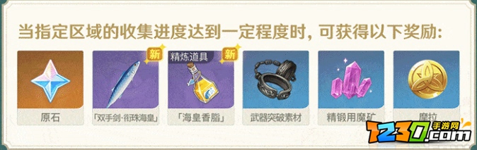 原神逐月符全部位置分布图 原神觅取月晖逐月符有多少个