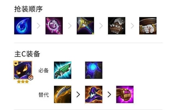 金铲铲之战点名小法阵容搭配攻略 金铲铲之战点名小法怎么玩