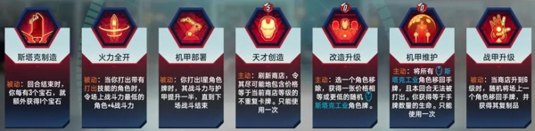 漫威对决手游卡组眩晕流阵容搭配 2021最强卡组推荐