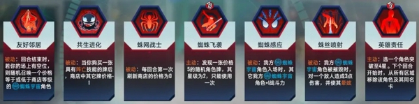 漫威对决手游卡组眩晕流阵容搭配 2021最强卡组推荐