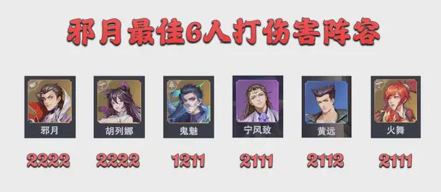 斗罗大陆魂师对决月关悬赏阵容搭配 T0月关悬赏阵容推荐