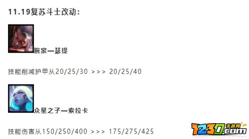 云顶之弈s5.5复苏者阵容搭配攻略 云顶之弈复苏斗士阵容推荐