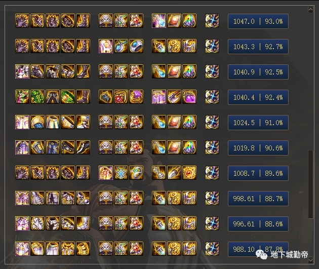 dnf蓝拳神话改版装备排名表 2021蓝拳神话搭配排名一览