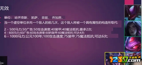 云顶之弈s6英雄全览图 云顶之弈s6有哪些英雄