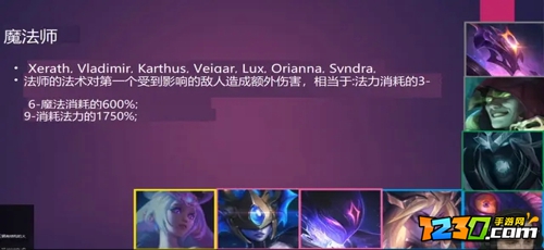 云顶之弈s6英雄全览图 云顶之弈s6有哪些英雄