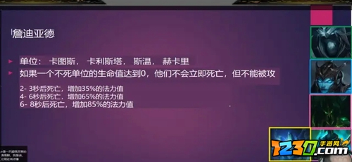 云顶之弈s6英雄全览图 云顶之弈s6有哪些英雄