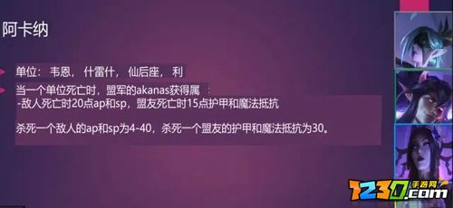 云顶之弈s6英雄全览图 云顶之弈s6有哪些英雄