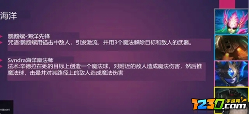 云顶之弈s6英雄全览图 云顶之弈s6有哪些英雄