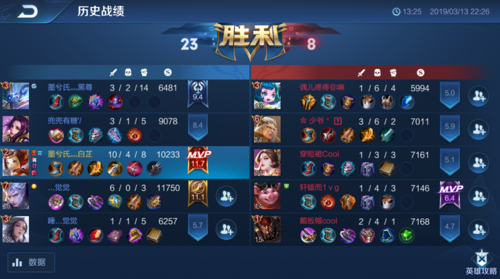 王者荣耀金牌银牌怎么算的 金牌银牌评分规则介绍