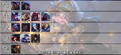 英雄联盟手游2.5版本英雄强度排行榜
