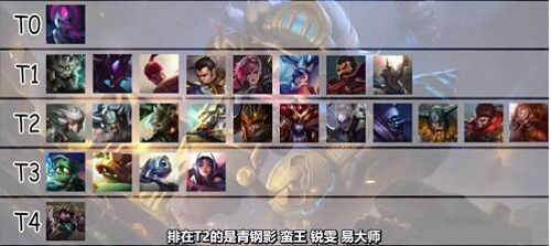 英雄联盟手游2.5版本英雄强度排行榜