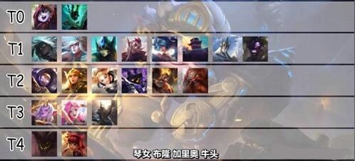 英雄联盟手游2.5版本英雄强度排行榜