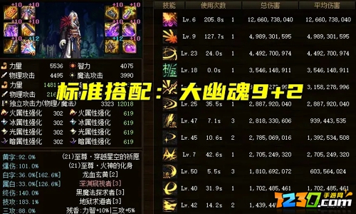 2021dnf剑魂神话改版排名 dnf剑魂神话装备改版排名表