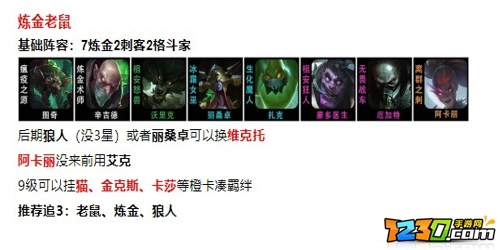 云顶之弈s6炼金阵容怎么玩 云顶之弈s6炼金阵容搭配攻略