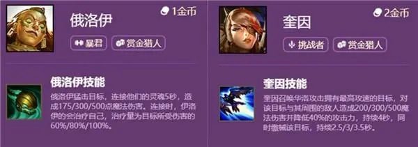 云顶之弈s6赏金猎人怎么玩 赏金斗枪阵容搭配攻略