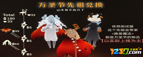 光遇蓝色光芒在哪个图 光遇蓝色光芒在哪里收集