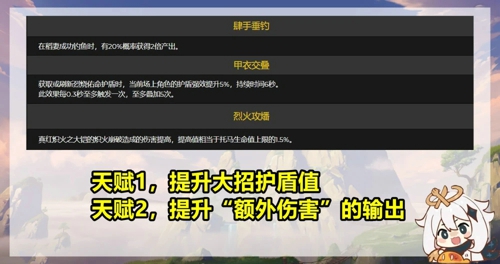原神托马配队攻略 托马最强阵容搭配推荐