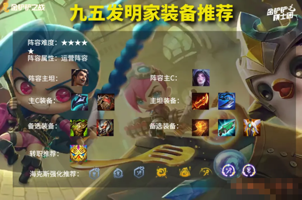 s6双城之战阵容大全 s6双城之战最强上分阵容推荐