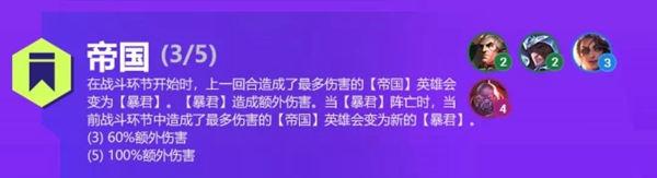 s6双城之战羁绊推荐 双城之战羁绊图一览