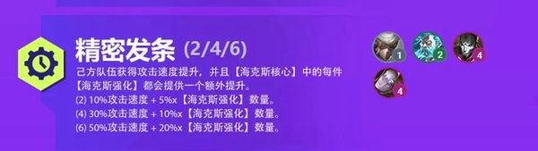 s6双城之战羁绊推荐 双城之战羁绊图一览