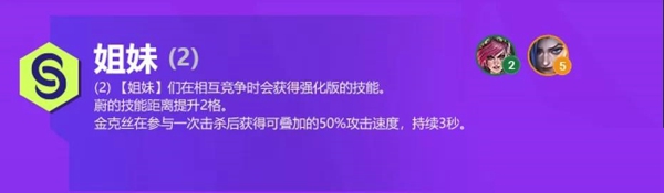 s6双城之战羁绊推荐 双城之战羁绊图一览