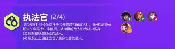 s6双城之战羁绊推荐 双城之战羁绊图一览