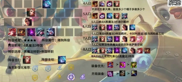 云顶之弈s6稳前四阵容 s6最强t0阵容推荐
