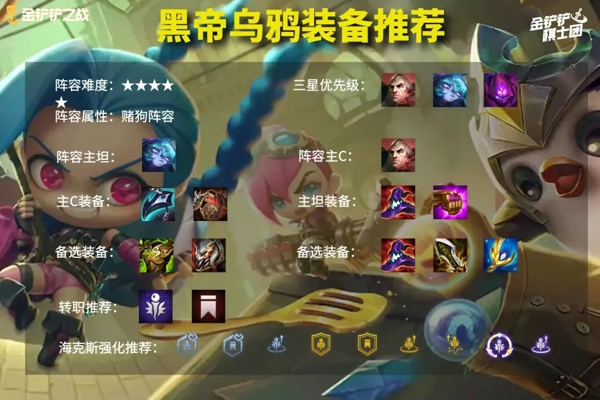 云顶之弈s6稳前四阵容 s6最强t0阵容推荐