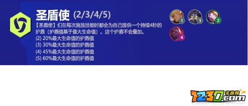 云顶之弈s6圣盾使阵容怎么玩 云顶之弈s6圣盾使阵容搭配攻略