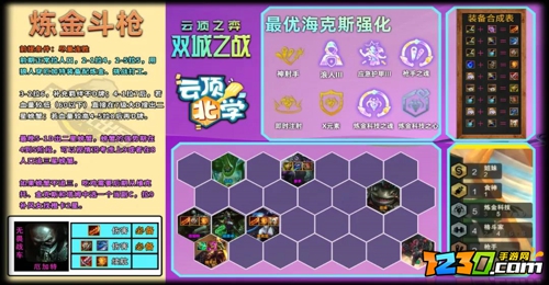 云顶之弈s6斗枪阵容怎么玩 云顶之弈s6斗枪阵容搭配攻略