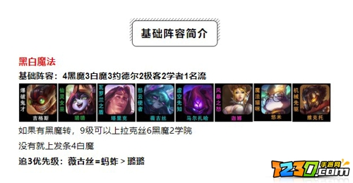 云顶之弈s6黑白魔法师怎么玩 s6黑白魔法师阵容搭配攻略