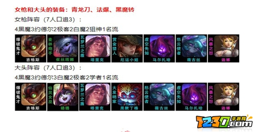 云顶之弈s6黑白魔法师怎么玩 s6黑白魔法师阵容搭配攻略