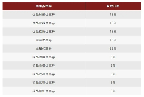 永劫无间11月11号更新内容 11.11更新公告一览