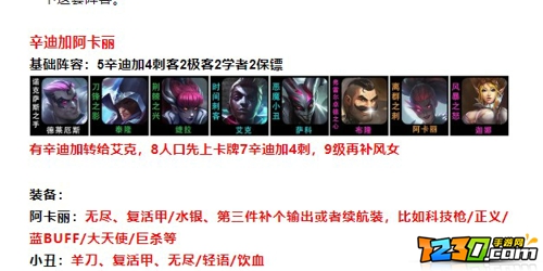 云顶之弈s6辛迪加刺客怎么玩 云顶s6辛迪加刺客阵容搭配攻略