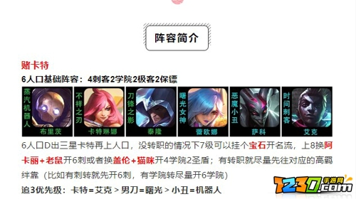 云顶之弈s6刺客怎么玩 云顶之弈s6刺客阵容搭配攻略