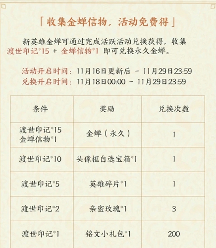 王者荣耀金蝉怎么获得 获取金蝉的方法
