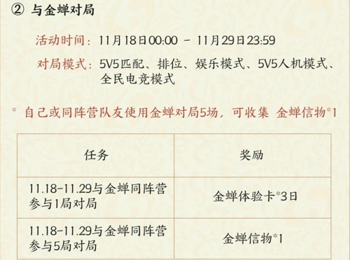 王者荣耀金蝉怎么获得 获取金蝉的方法