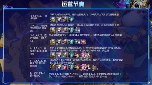 金铲铲之战7发明家怎么玩 七发明家阵容搭配攻略