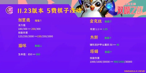 云顶之弈怎么一键换位 快速换位设置教程