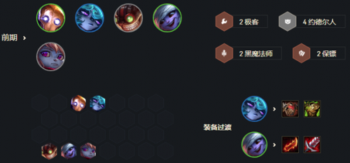 云顶之弈s6小法怎么出 小法师触发条件介绍