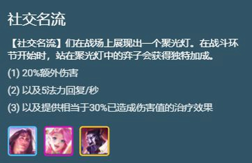 云顶之弈隐藏名流格在哪 找隐藏名流格的方法
