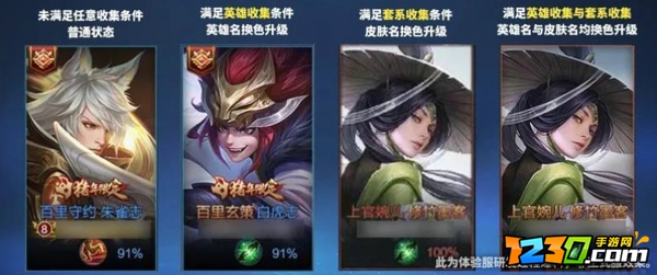 王者荣耀名字变色特权获取攻略 王者荣耀皮肤图鉴特权一览